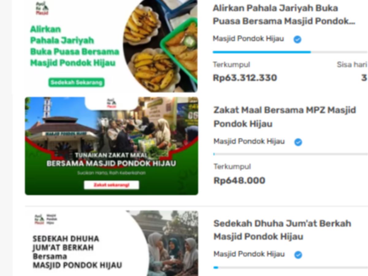 ZIS ON-LINE Via Website Masjid Pondok Hijau